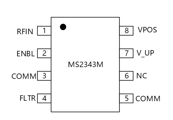 MS2343