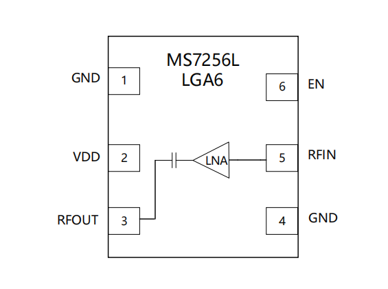 MS7256L