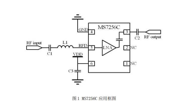 MS7256C