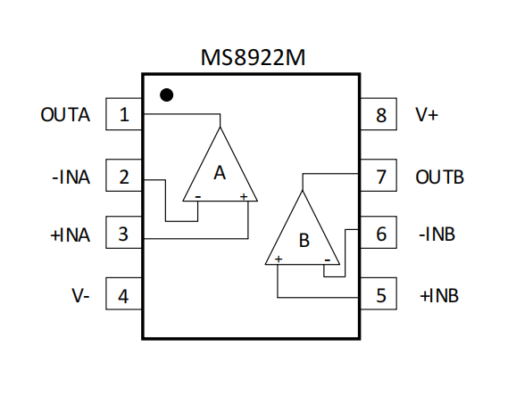 MS8922