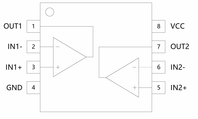 MSCP2903