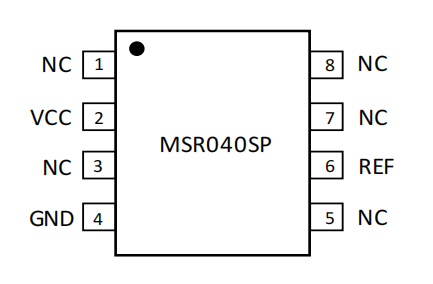 MSR040SP
