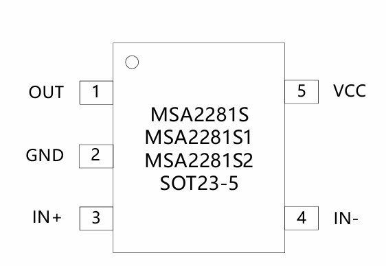 MSA2281