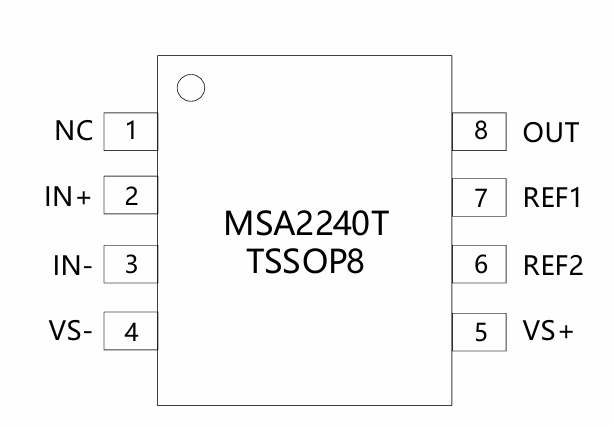 MSA2240