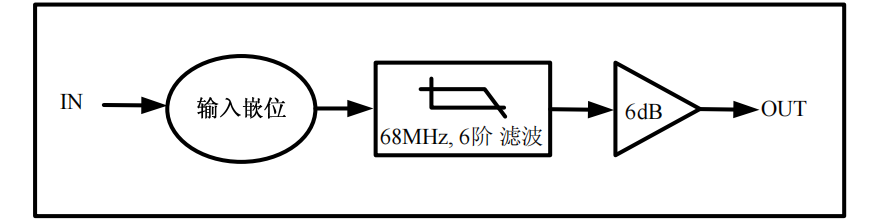 MS2631