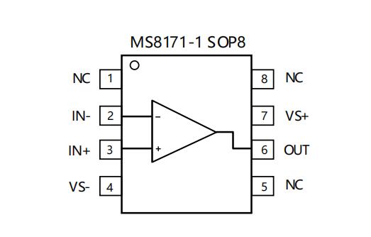 MS8171-1