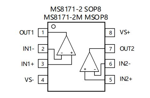 MS8171-2