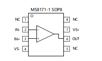 MS8171-4