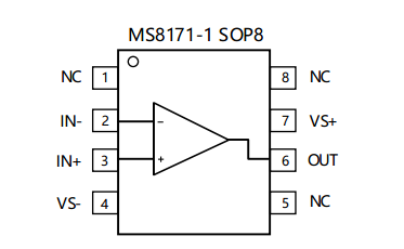 MS8171-4