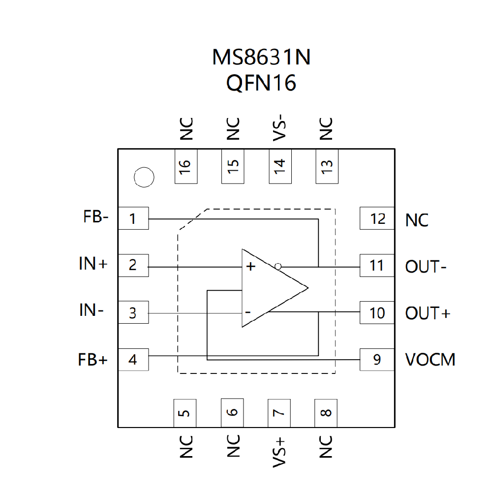 MS8631