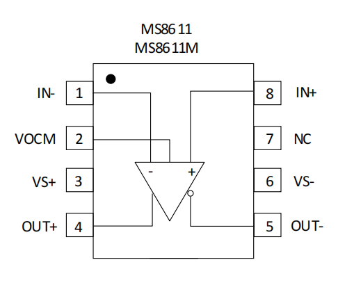 MS8611