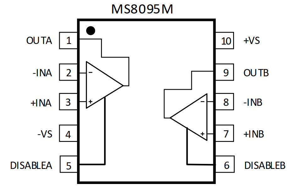 MS8095