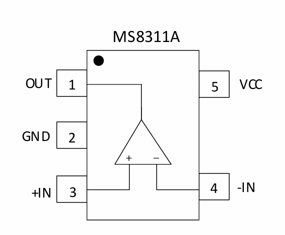 MS8311A