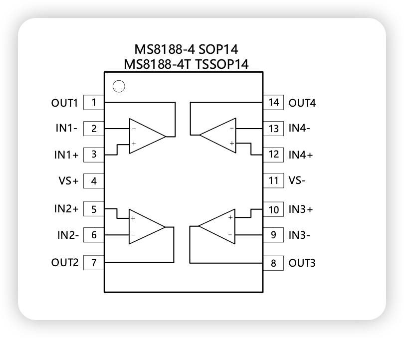MS8188-4