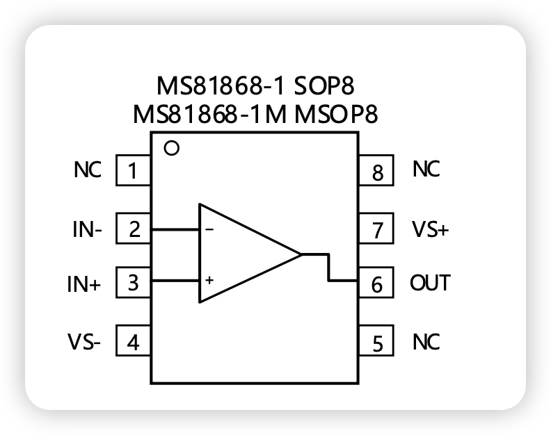 MS81868-4