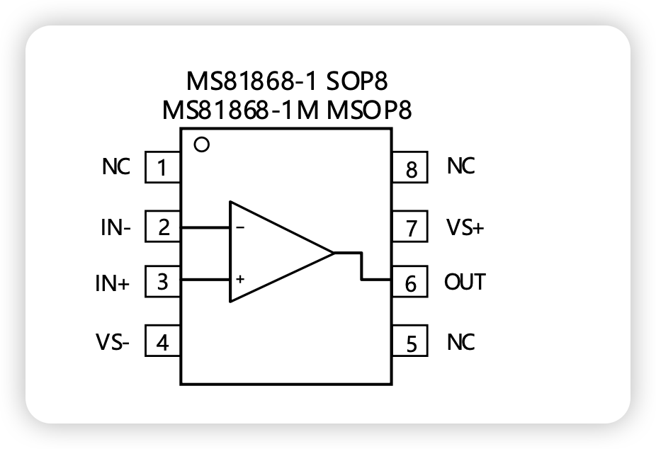 MS81868-4