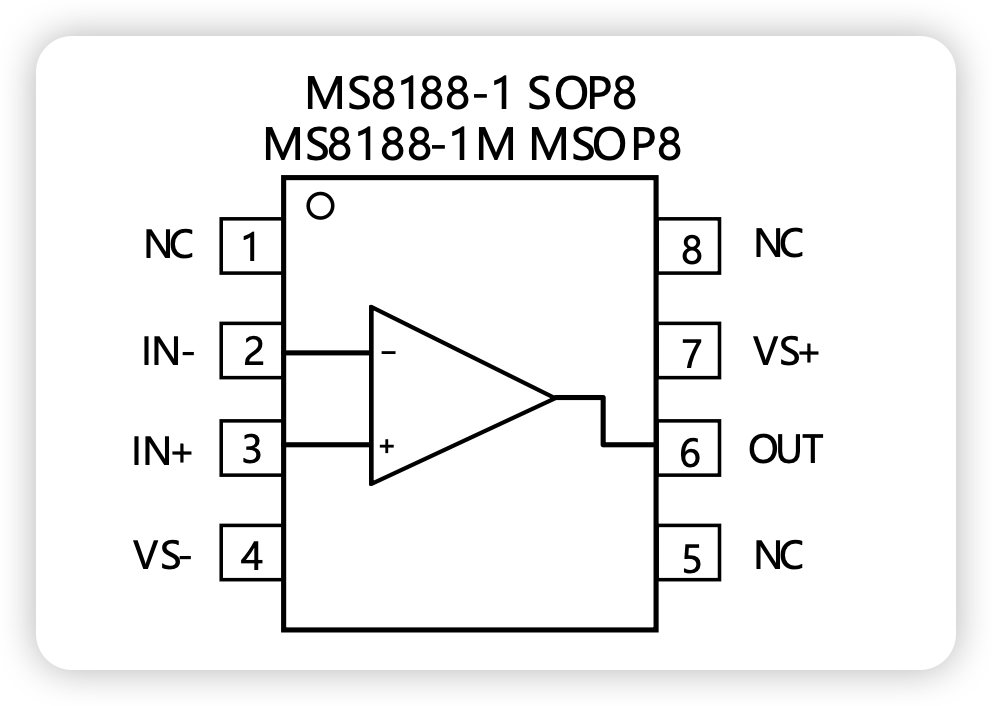 MS8188-4