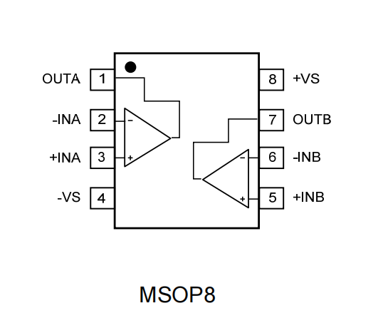 MS8212