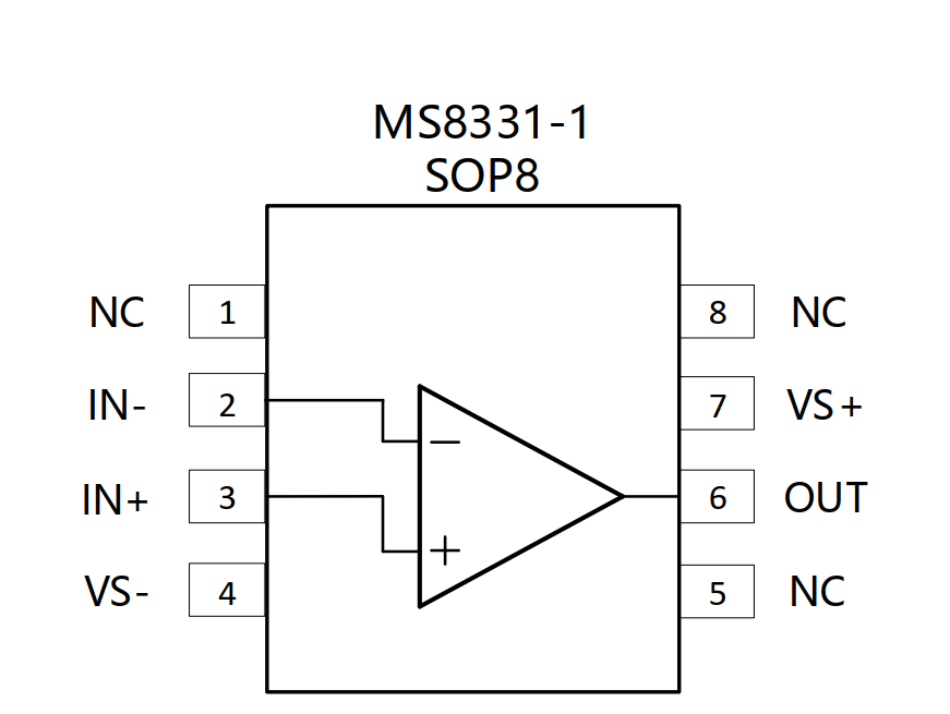 MS8331-1