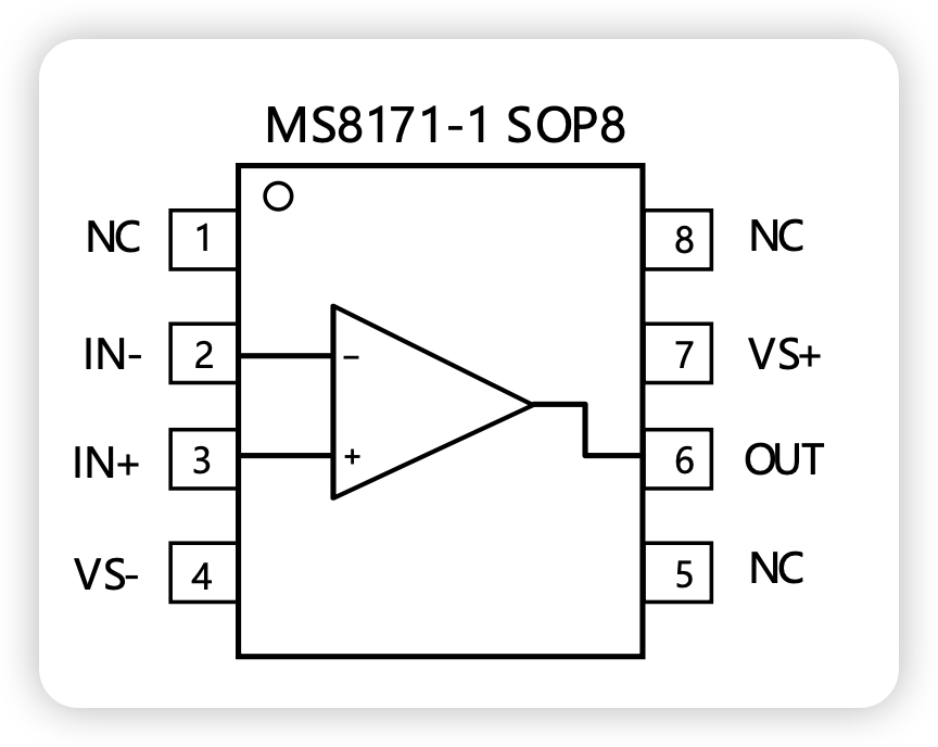 MS8171-4