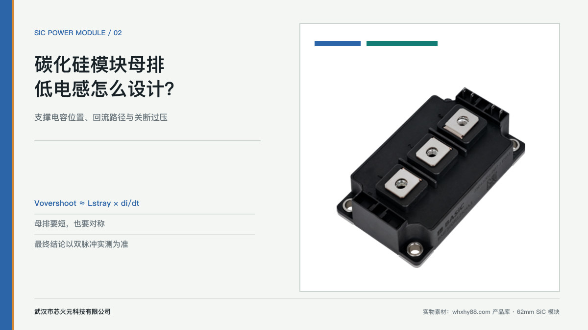62mm碳化硅功率模块实物与低电感母排设计主题图