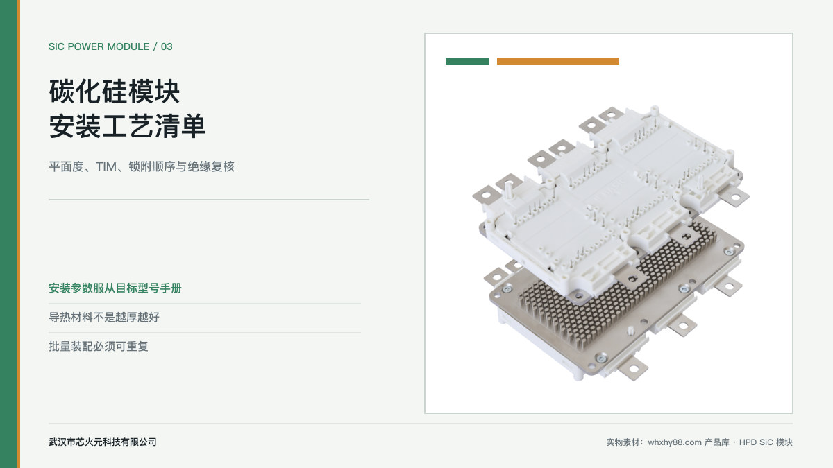 HPD碳化硅功率模块实物与安装工艺主题图