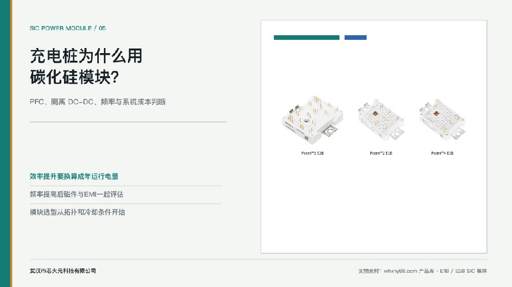 基本半导体 E1B/E2B 碳化硅模块实物图,用于充电桩功率模块选型